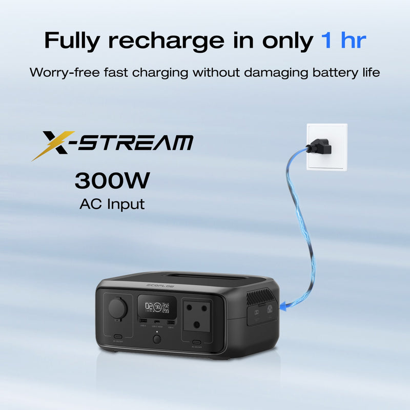 Load image into Gallery viewer, EcoFlow RIVER 3 (10 ms UPS) Portable Power Station