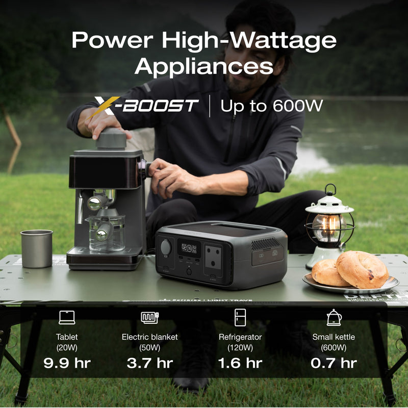 Load image into Gallery viewer, EcoFlow RIVER 3 (10 ms UPS) Portable Power Station