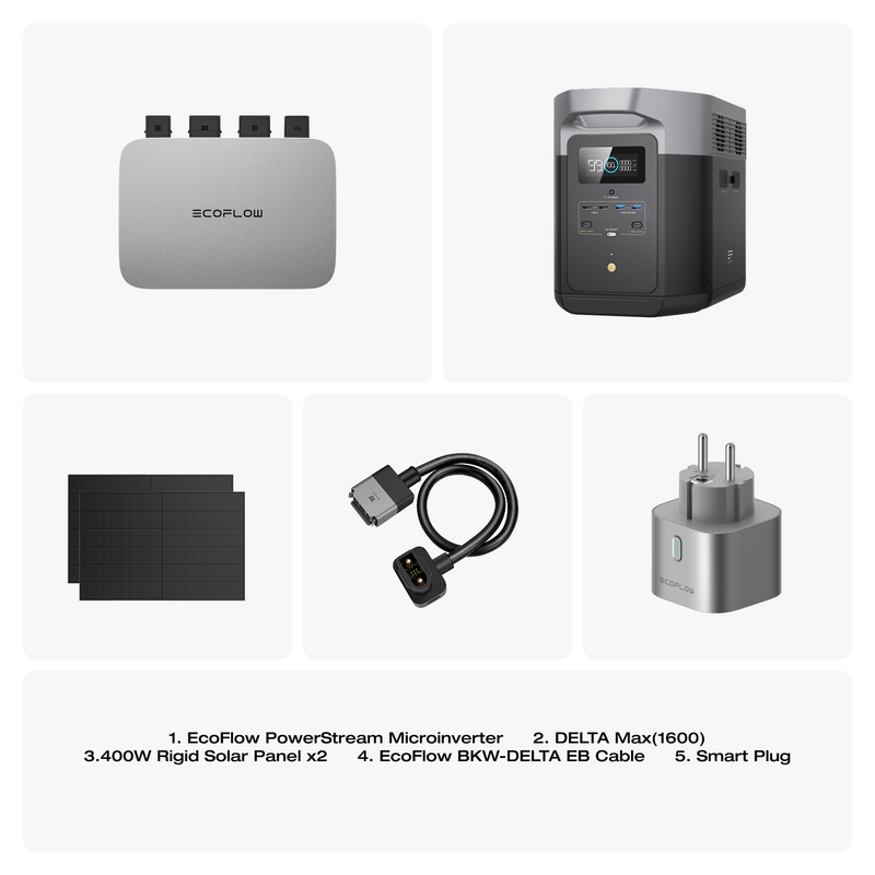 Load image into Gallery viewer, EcoFlow PowerStream Balcony Solar System