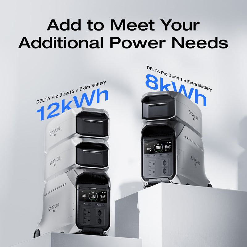 Load image into Gallery viewer, EcoFlow DELTA Pro 3 Portable Power Station + Extra Battery