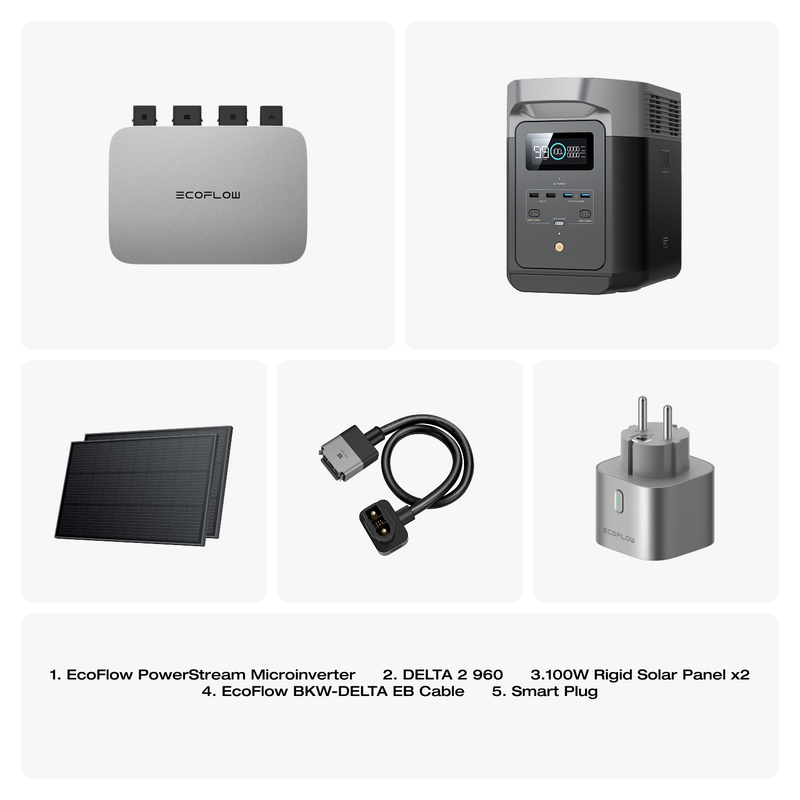 Load image into Gallery viewer, EcoFlow PowerStream Balcony Solar System