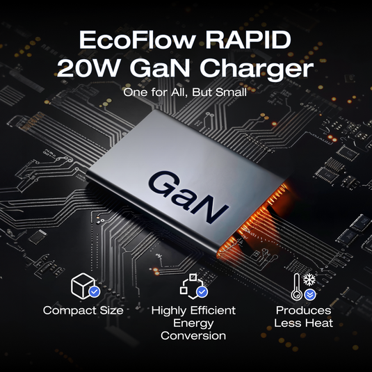 EcoFlow RAPID 20W GaN Charger