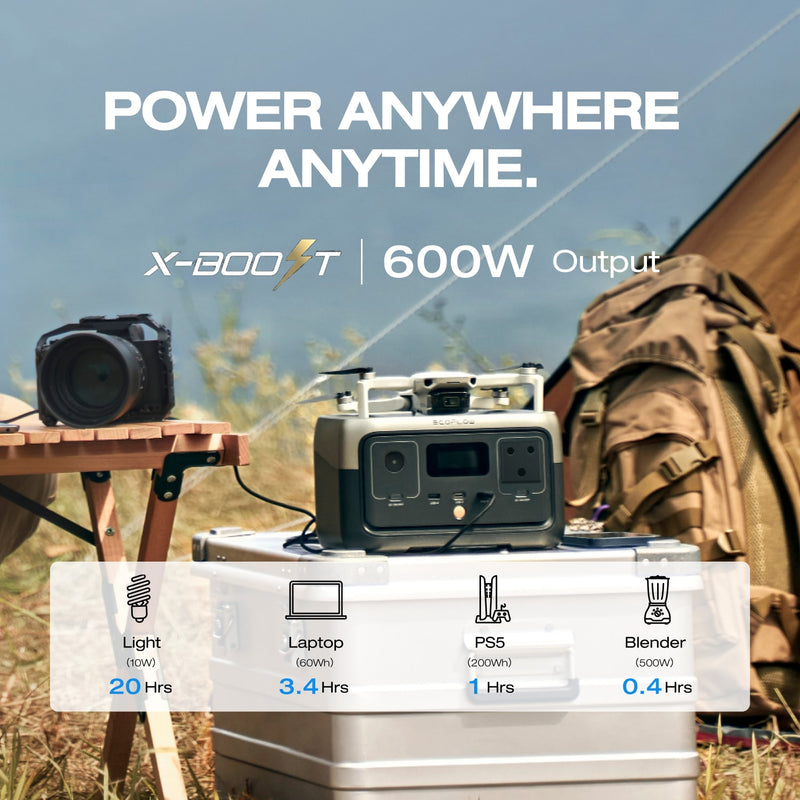 Load image into Gallery viewer, EcoFlow RIVER 2 Portable Power Station