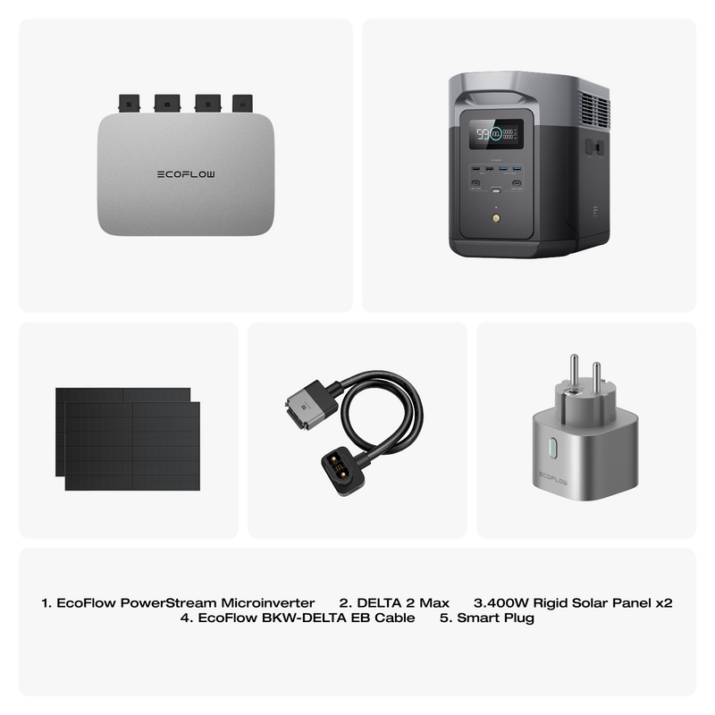 Load image into Gallery viewer, EcoFlow PowerStream Balcony Solar System