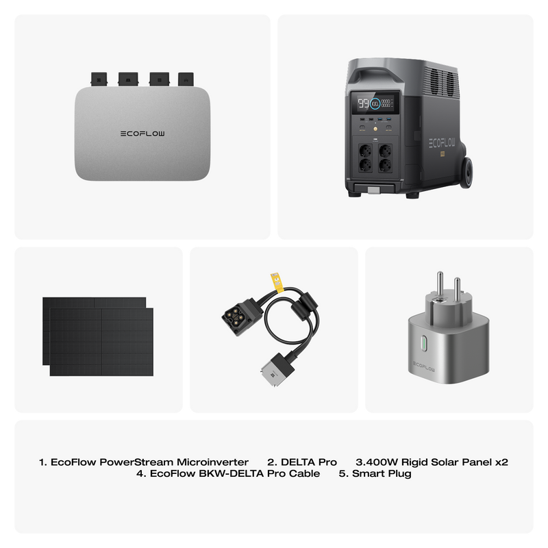 Load image into Gallery viewer, EcoFlow PowerStream Balcony Solar System