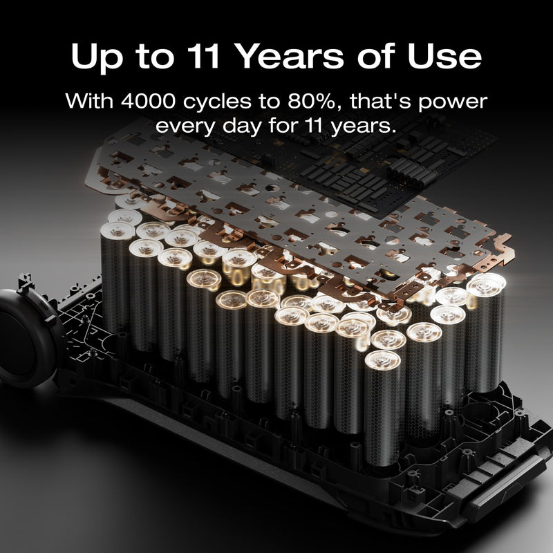 Load image into Gallery viewer, EcoFlow DELTA Pro 3 Portable Power Station (Corporate Purchase)