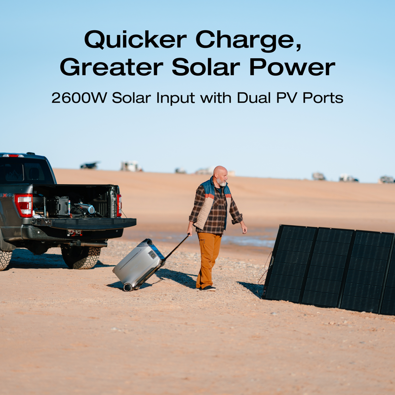 Load image into Gallery viewer, EcoFlow DELTA Pro 3 Solar Generator (PV400W)