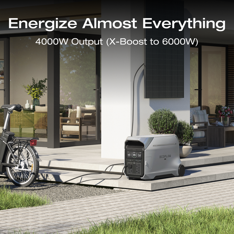 Load image into Gallery viewer, EcoFlow DELTA Pro 3 Portable Power Station