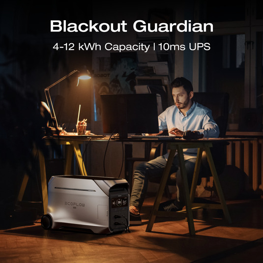 EcoFlow DELTA Pro 3 Portable Power Station with FREE 400W Portable Solar Panel (App Only)