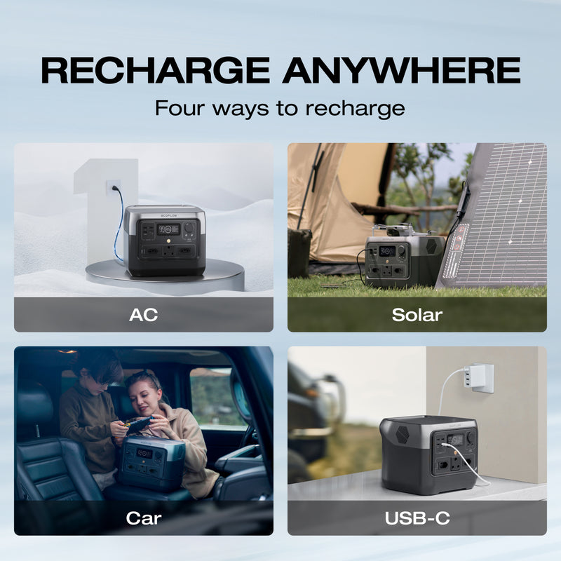 Load image into Gallery viewer, EcoFlow RIVER 2 Pro Portable Power Station