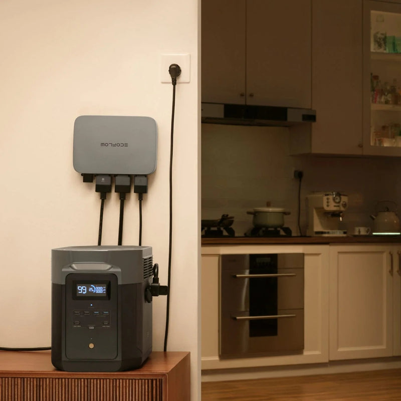Load image into Gallery viewer, EcoFlow PowerStream Microinverter 800W