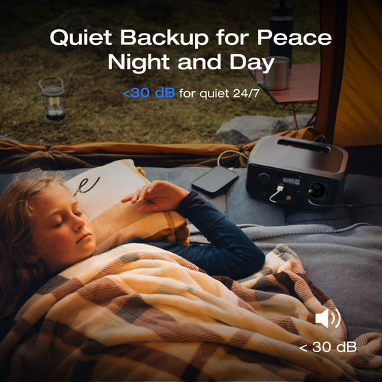 EcoFlow RIVER 3 (10 ms UPS) Portable Power Station