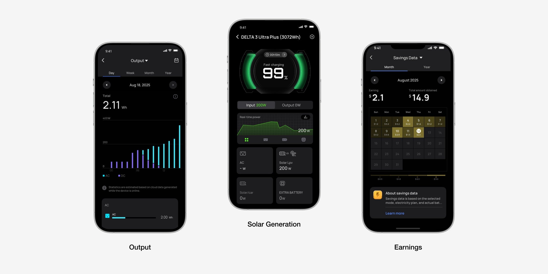 Deeper Insights, Easier Control [3]