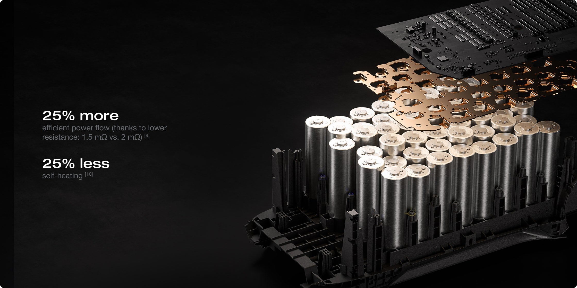 Automotive-Grade Full-Tab LFP Cells