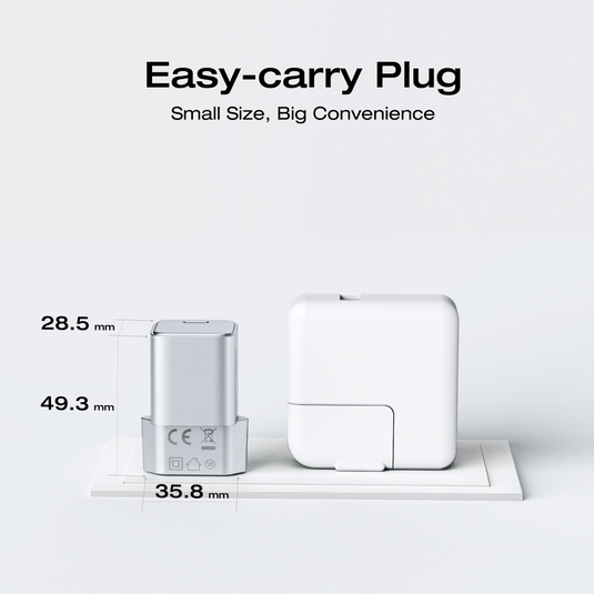 EcoFlow RAPID 20W/65W GaN Charger with 60W Cable