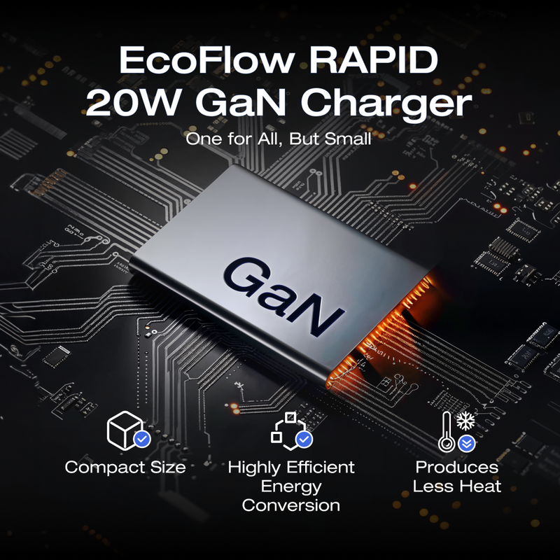 Load image into Gallery viewer, EcoFlow RAPID 20W/65W GaN Charger with 60W Cable
