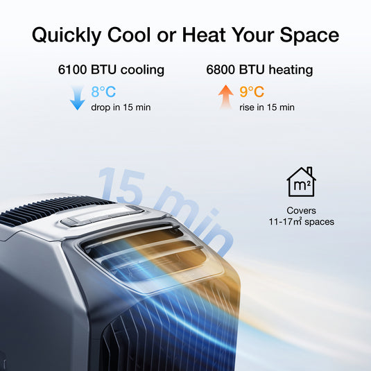 EcoFlow WAVE 3 Portable Air Conditioner