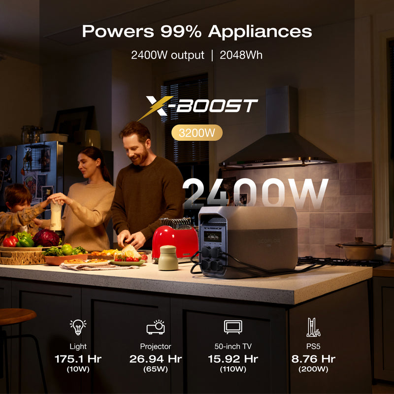 Load image into Gallery viewer, EcoFlow DELTA 3 Max Portable Power Station
