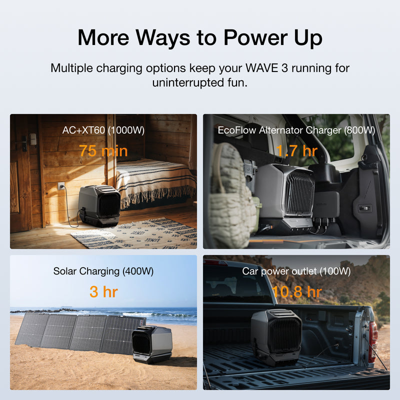 Load image into Gallery viewer, EcoFlow WAVE 3 Portable Air Conditioner
