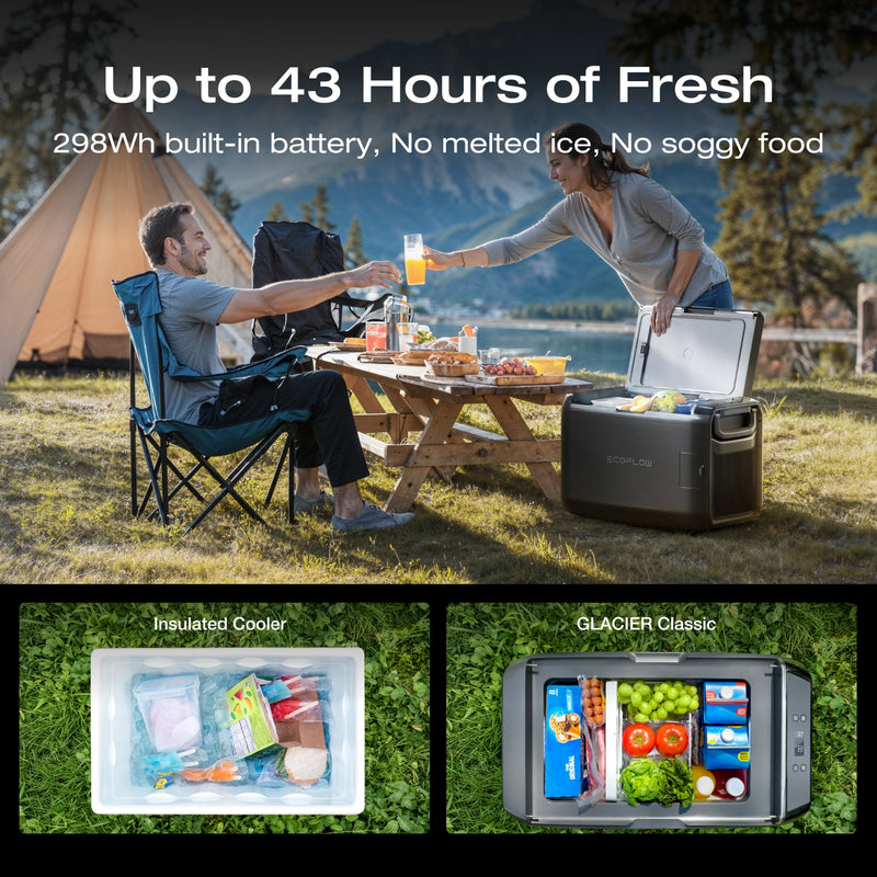Load image into Gallery viewer, EcoFlow GLACIER Classic Portable Fridge Freezer
