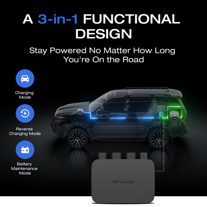 EcoFlow DELTA 2 Max + 800W Alternator Charger