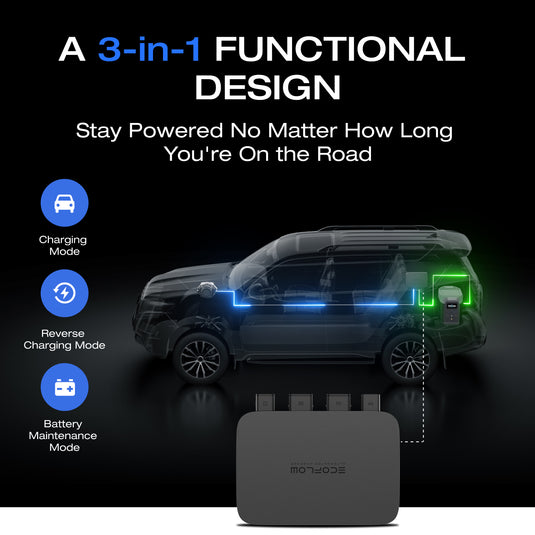 EcoFlow DELTA 2 Max + 800W Alternator Charger
