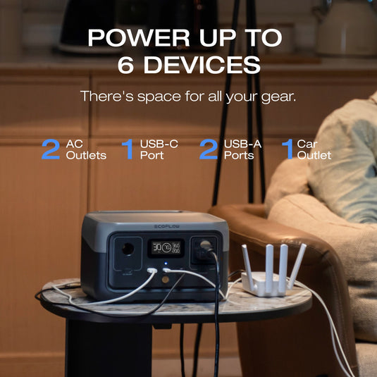 EcoFlow RIVER 2 Portable Power Station
