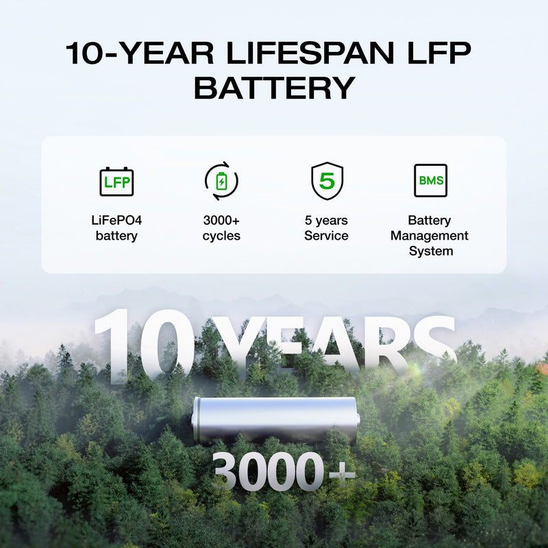 Load image into Gallery viewer, EcoFlow DELTA 2 Max Portable Power Station
