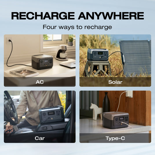 EcoFlow RIVER 2 Portable Power Station
