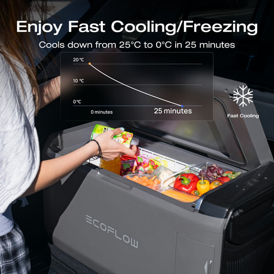 EcoFlow GLACIER Classic Portable Fridge Freezer
