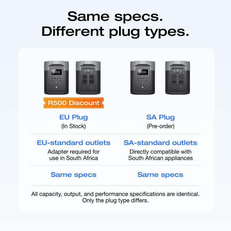 Load image into Gallery viewer, EcoFlow DELTA 2 Max Portable Power Station
