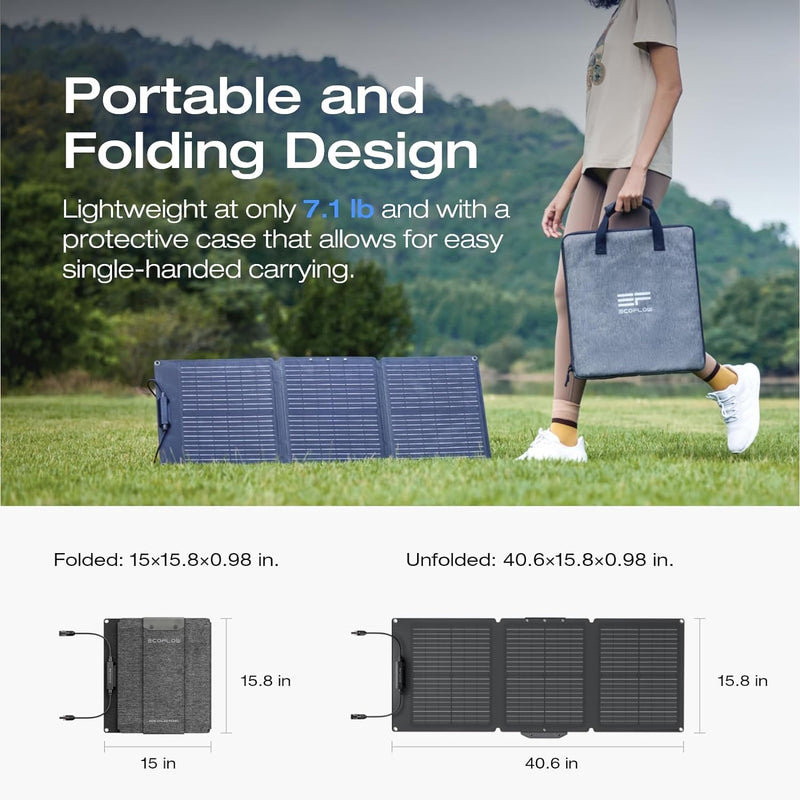 Load image into Gallery viewer, EcoFlow 60W Portable Solar Panel
