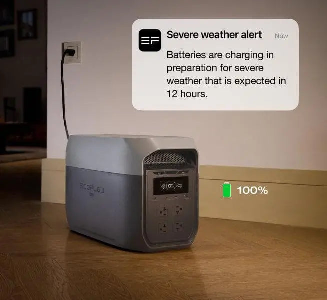 Wall Charging