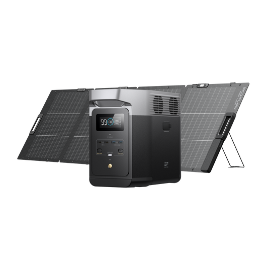 EcoFlow DELTA 2 Portable Power Station