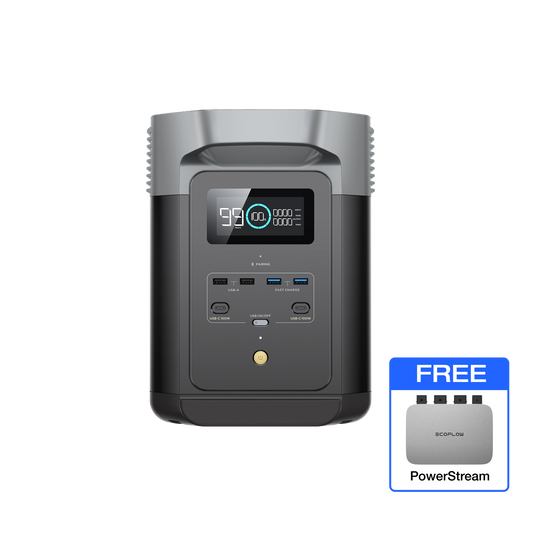 EcoFlow DELTA 2 Portable Power Station