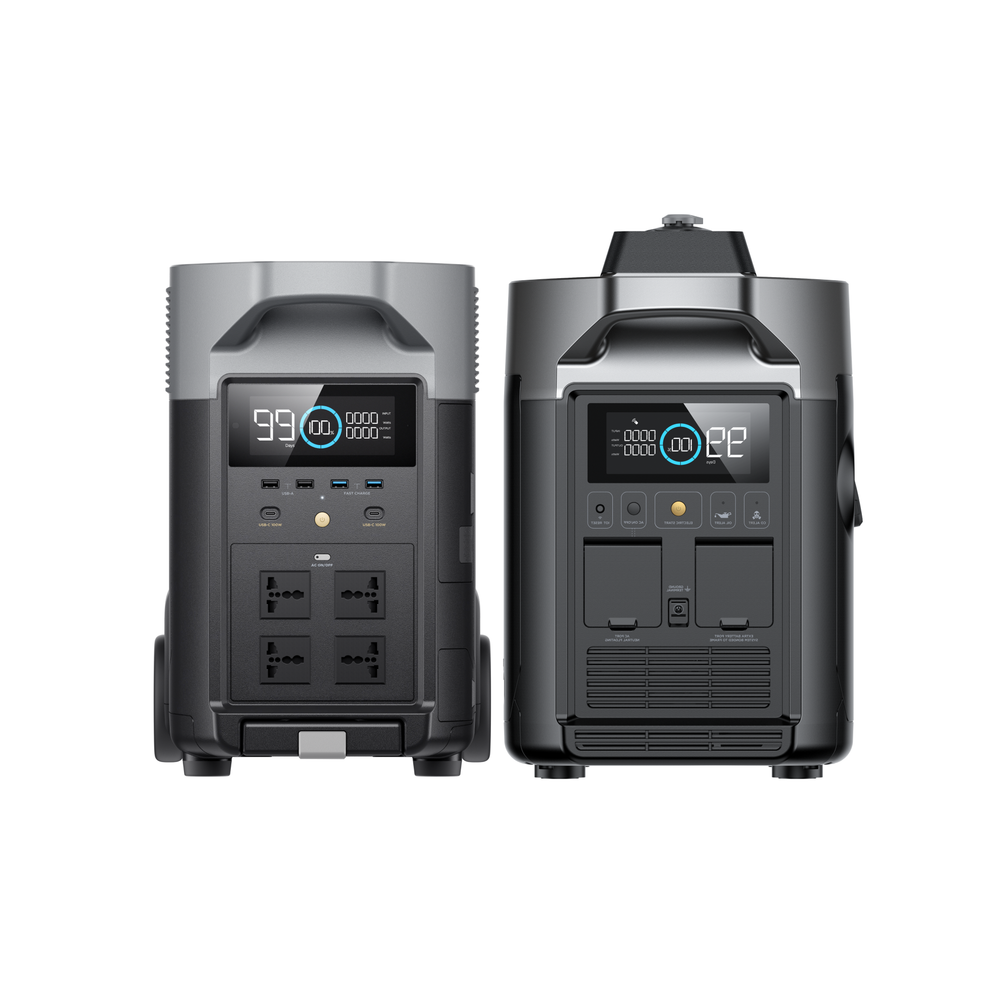 Portable Power Station EcoFlow DELTA Pro Smart Generator | EcoFlow ZA ...