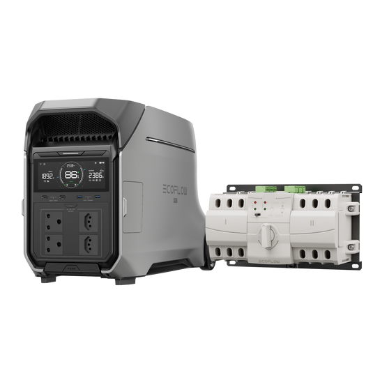 EcoFlow DELTA Pro 3 Portable Power Station (Corporate Purchase)