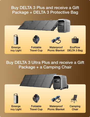 Pre-order Benefits