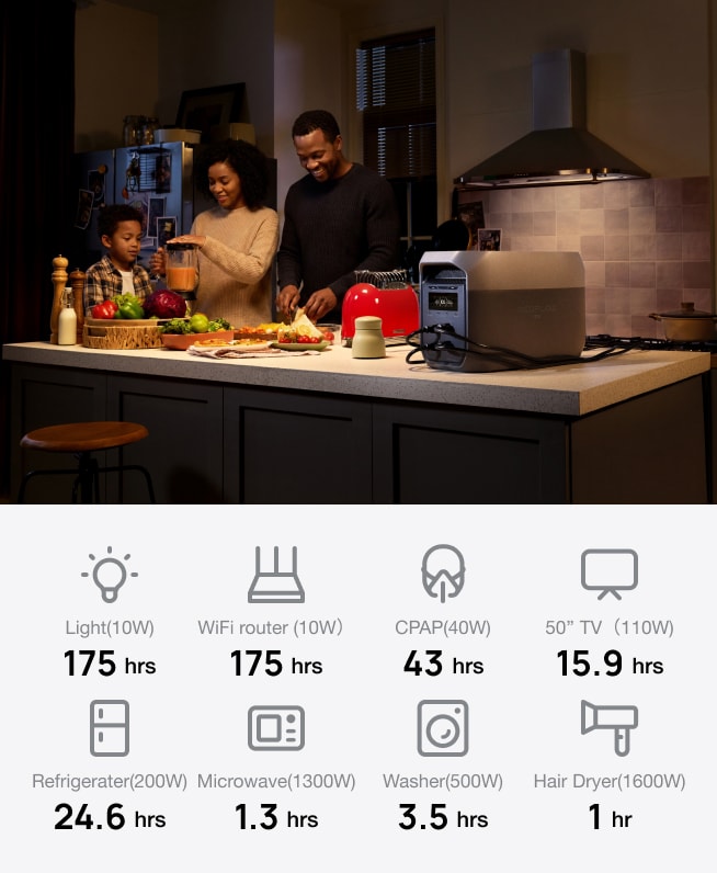 Home Backup