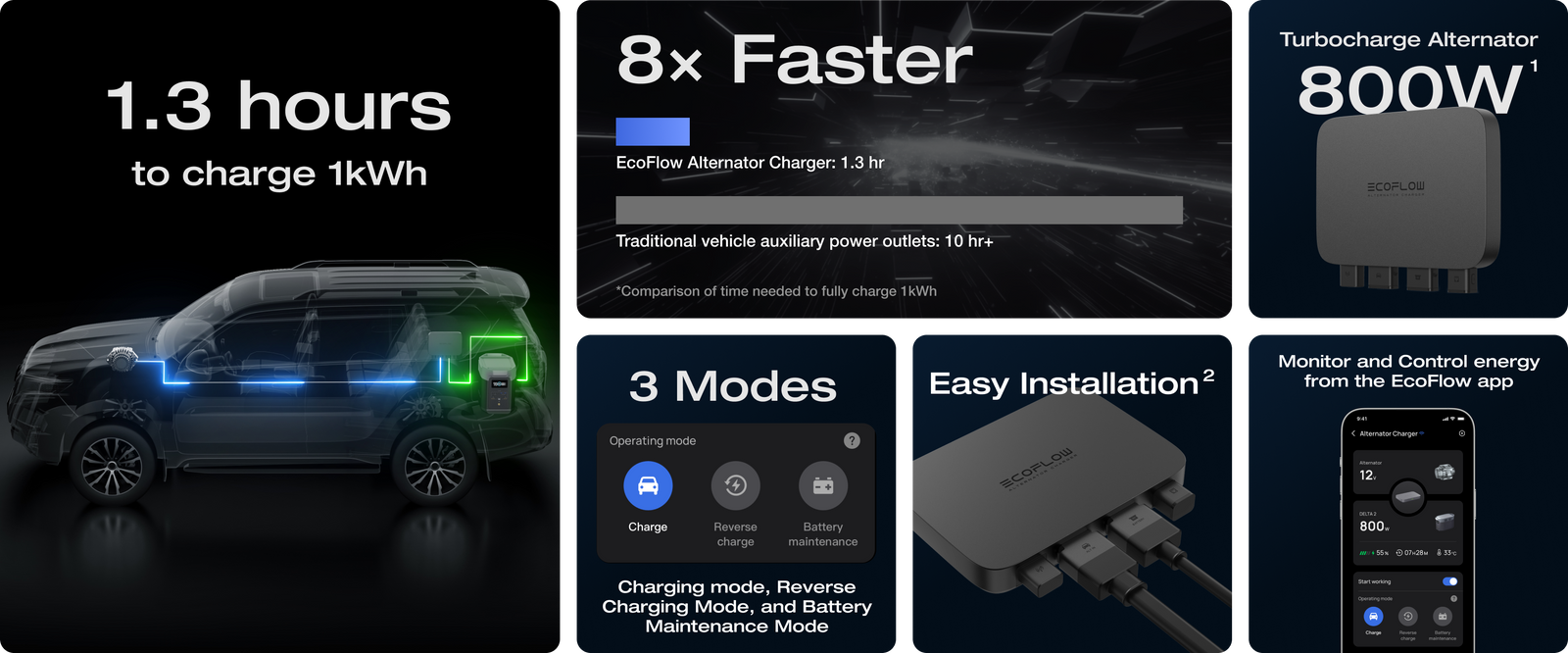 https://za.ecoflow.com/cdn/shop/files/PC_1049a8b1-ebba-4ccc-b672-f3e7ec5a66fc.png?v=1717474459&width=1600