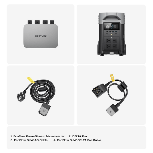 EcoFlow DELTA Pro Portable Power Station (Showroom)