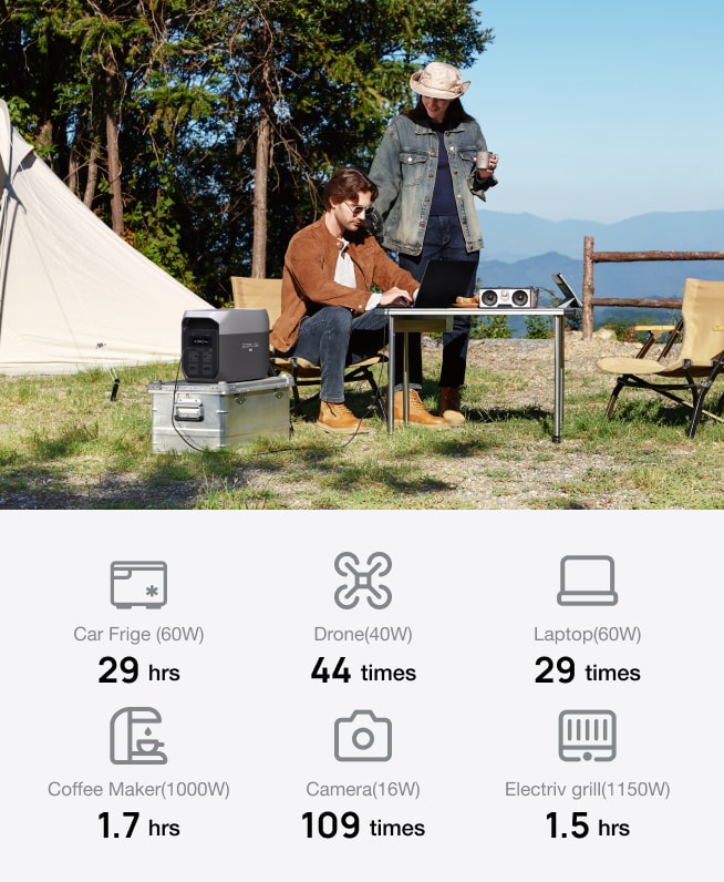RVing & Outdoors