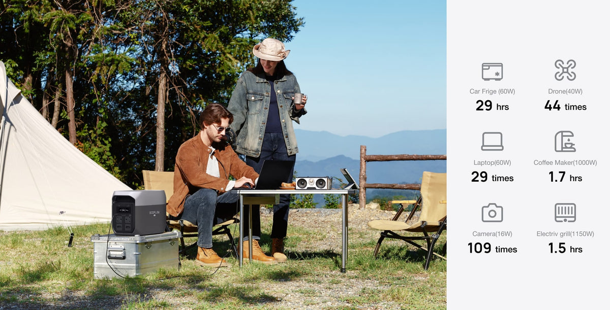 RVing & Outdoors