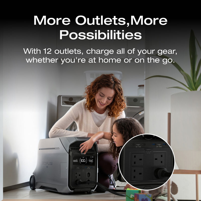 Load image into Gallery viewer, EcoFlow DELTA Pro 3 Portable Power Station
