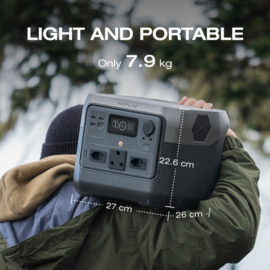 EcoFlow RIVER 2 Pro Portable Power Station