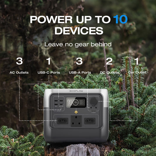 EcoFlow RIVER 2 Pro Portable Power Station