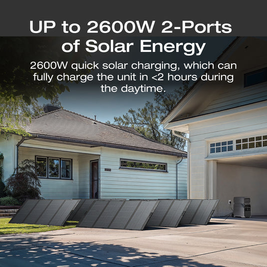 EcoFlow DELTA 3 Ultra Plus Portable Power Station