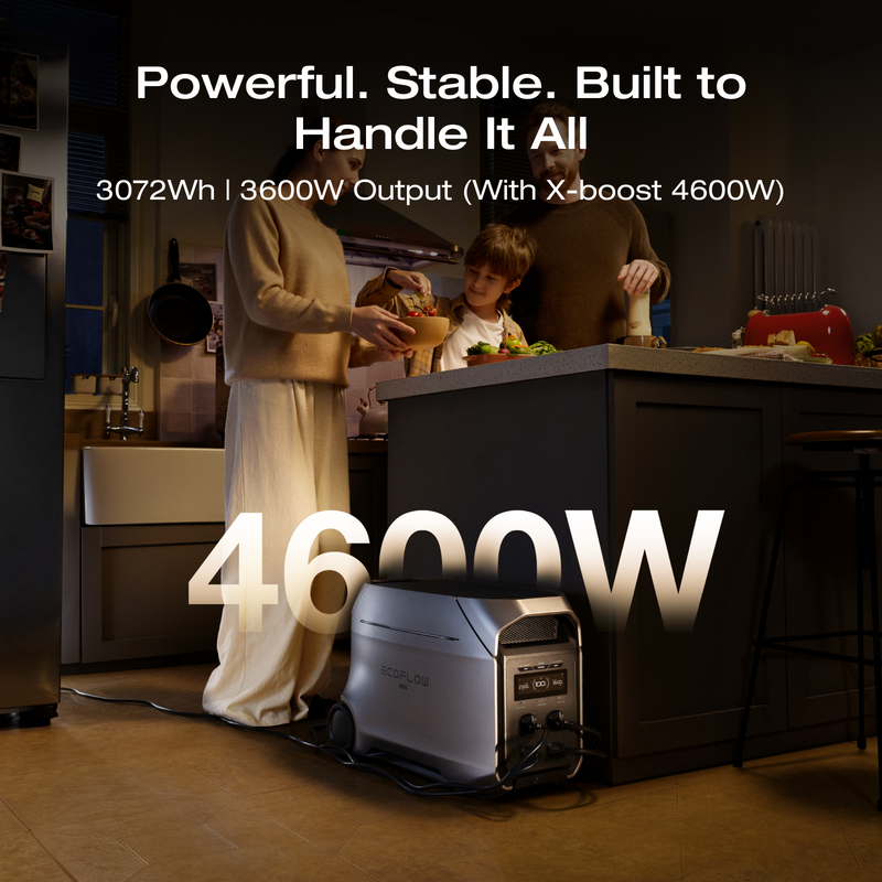 Load image into Gallery viewer, EcoFlow DELTA 3 Ultra Plus Portable Power Station
