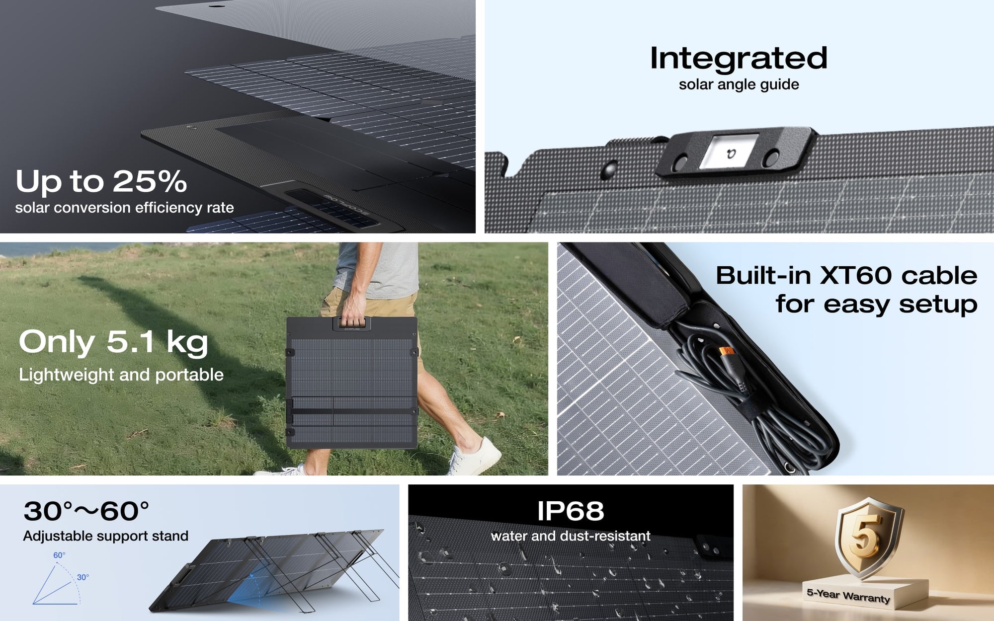 https://za.ecoflow.com/cdn/shop/files/pc-220w-lightweight-overview.jpg?v=1768284930&width=2000