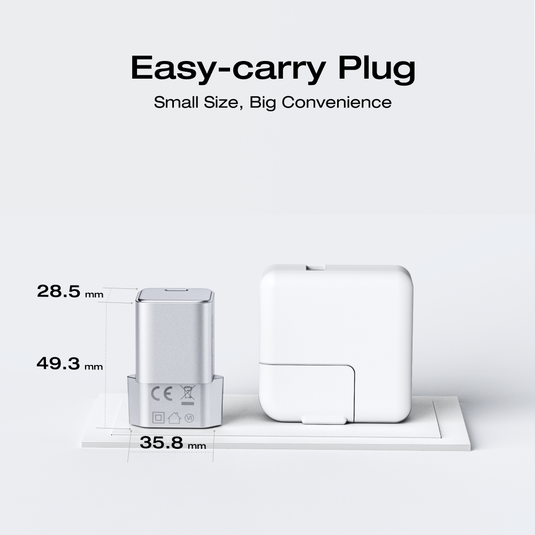 EcoFlow RAPID 30W GaN Charger